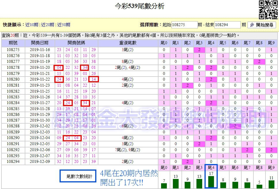 539尾數抓法抓牌