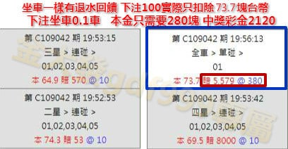 地下539座車賠率5.5倍