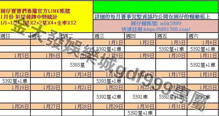 財神娛樂城539報牌勝率表