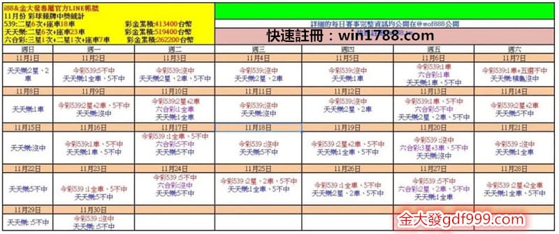 六合彩539、天天樂報牌