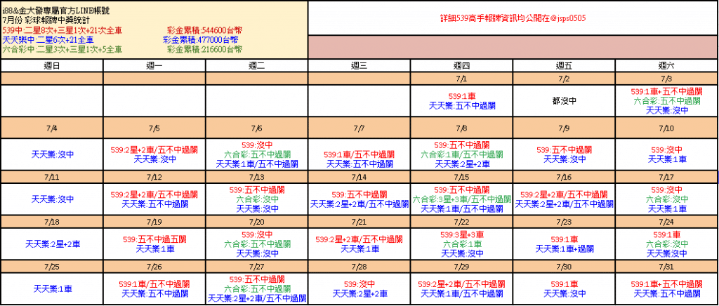 539高手報牌