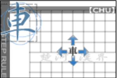 象棋規則：車、俥走法